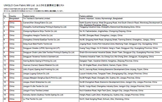 巨亏100亿!日本首富遭受重击,优衣库也扛不住了