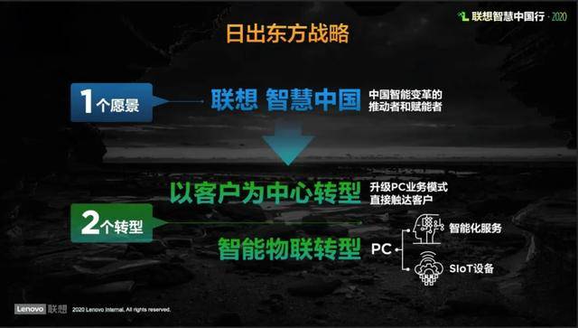 原创谋局三年，联想RISE智能化服务生态战略的“时”与“机”