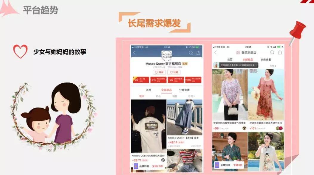 运营|武汉网柚科技实战告诉你拼多多运营最新技巧