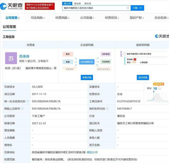 小龙坎|网红火锅栽了！小龙坎门店两年制售2吨地沟油！近2万人受影响！