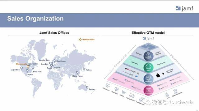 Jamf|软件企业Jamf冲刺美股：拟募资3亿美元 背靠苹果好乘凉