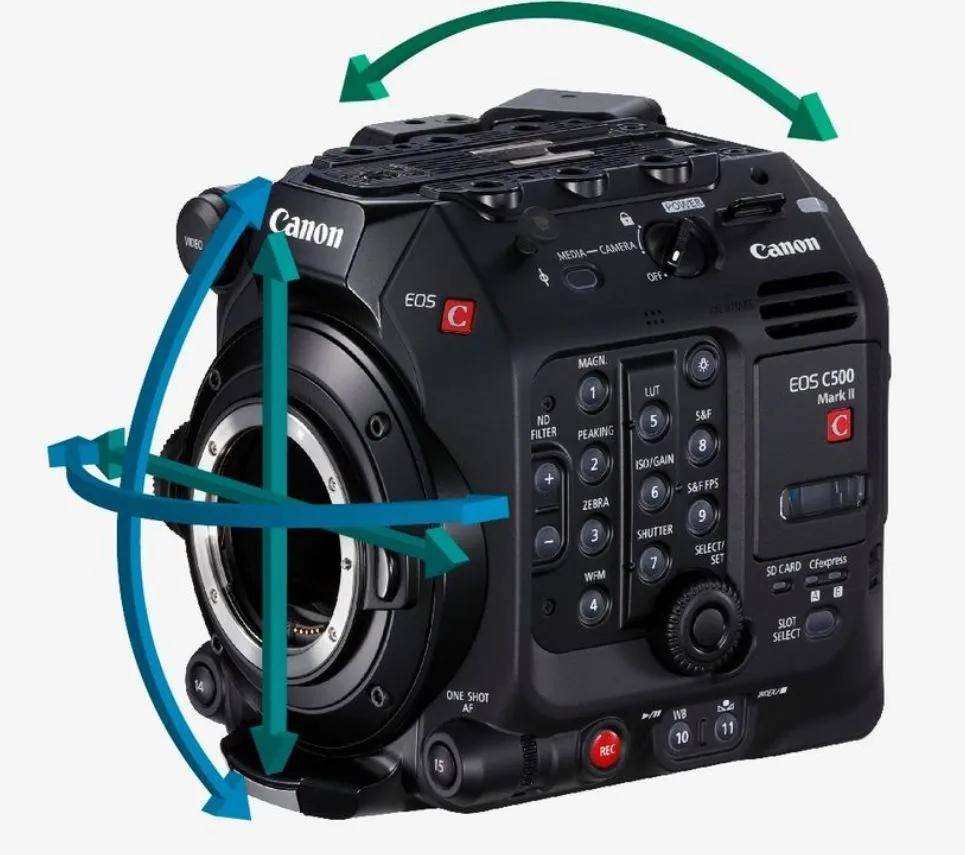 一次专业领域的突进： ARRI为EOS C500 Mark II推出专业套装