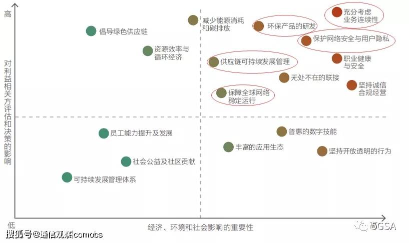 华为|英国通信市场，华为岂能轻言放弃？