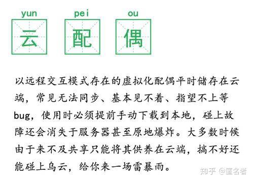 「离婚案例分析」我分析了1000个离婚案例，但我没想到这个设备还能降低离婚率！