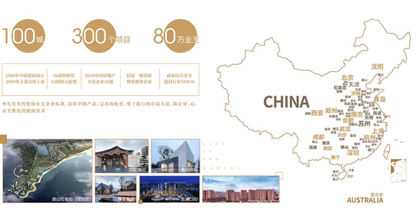 游戏|盈利预告背后：中南建设短债压顶！大佬房企的“2000亿”阵痛