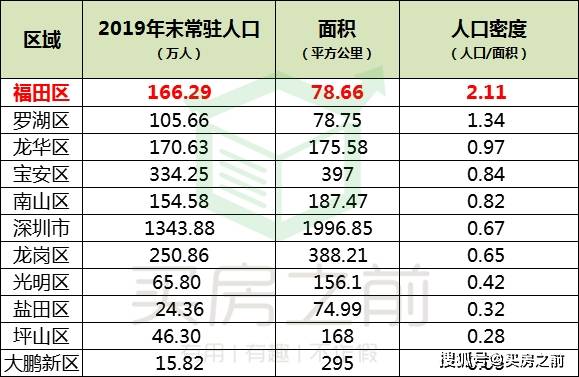 金沙县gdp_金沙县地图