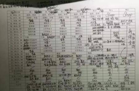 中年|刘涛直播4小时狂揽1.4亿背后，暴露了中年危机哪些真相？