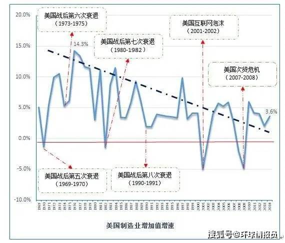 穆斯林国家经济总量(3)