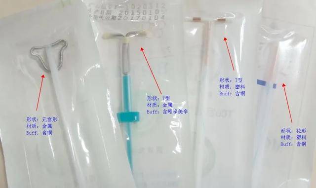 使精子头尾分离,失去前进动力;      吲哚美辛的释放可以治疗节育环对