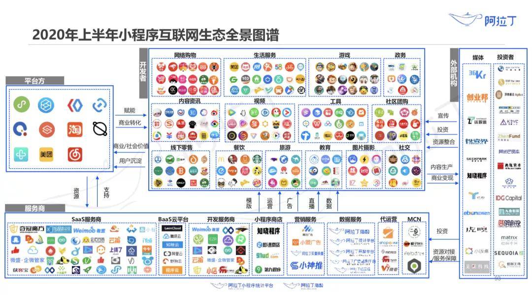 呼和浩特2020上半年G_呼和浩特地铁线路图