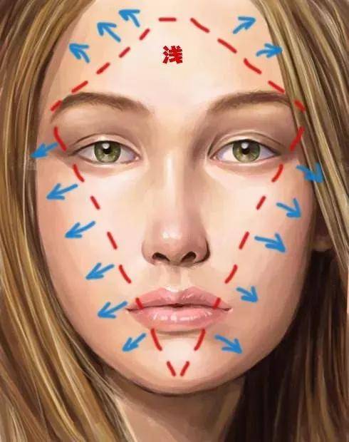 口罩|尚美缤纷分享丨打造好眼妆高级感,口罩也不能掩盖你的美!