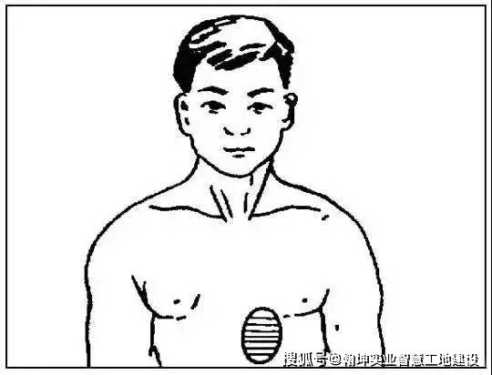 五、胸外心脏挤压法