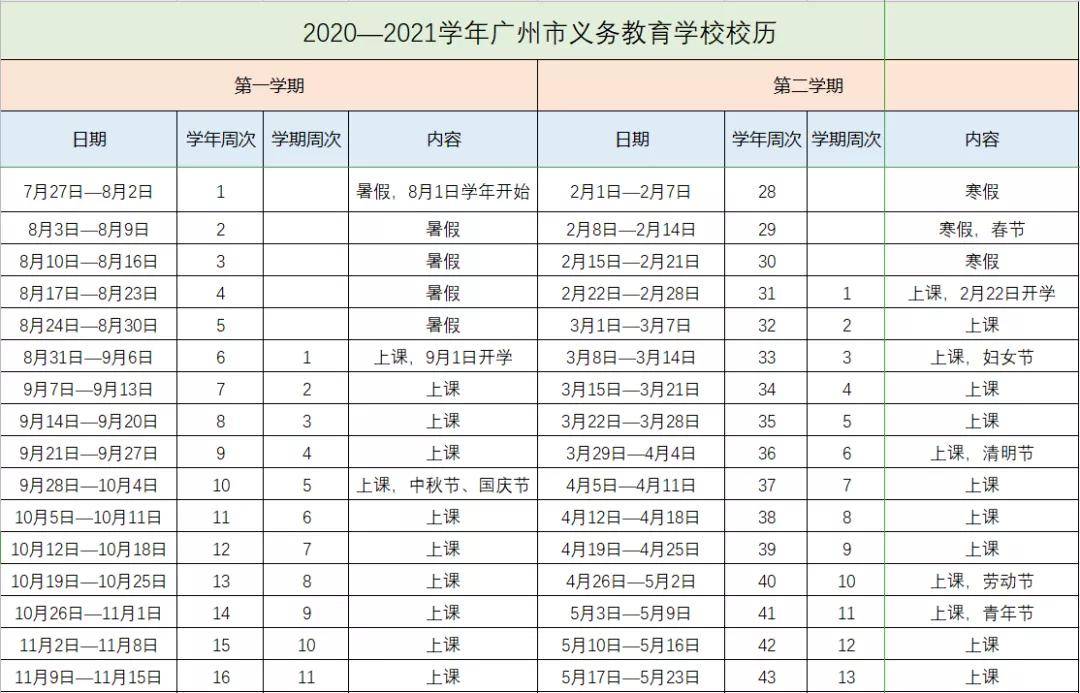 广州中小学2020-2021学年校历出炉!初中生寒假28
