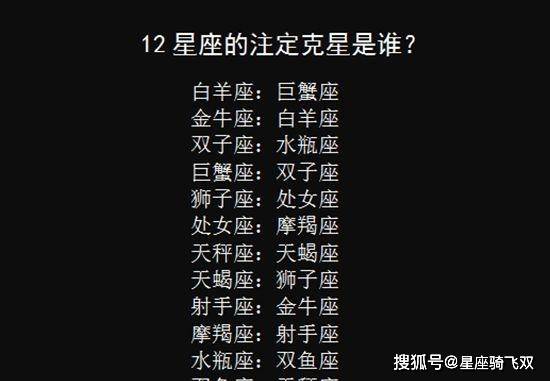 原创12星座的注定克星是谁,白羊怕巨蟹,水瓶怕双鱼,你怕谁呢?