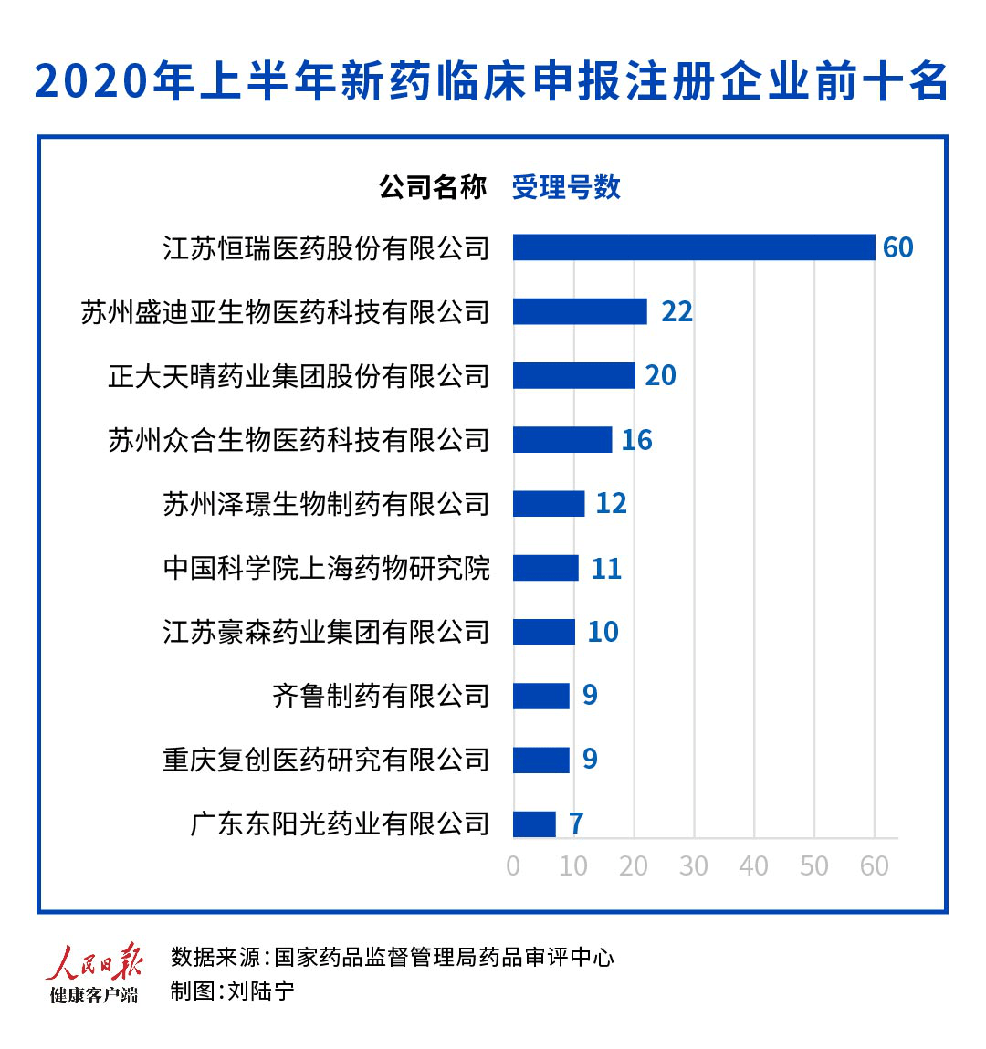 新乡多人口阶梯电网上申请_新乡医学院(2)