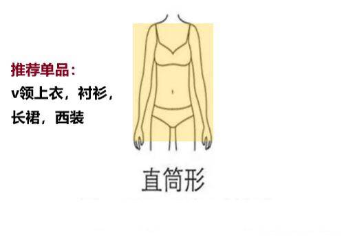 身材|＂胖＂是可以用穿衣来修饰的！不同的身材只要穿对，照样瘦成竹竿