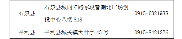 消息资讯|【搜狐新闻】志愿岂能随便填，一定要来25-26日陕西高校咨询会看看！