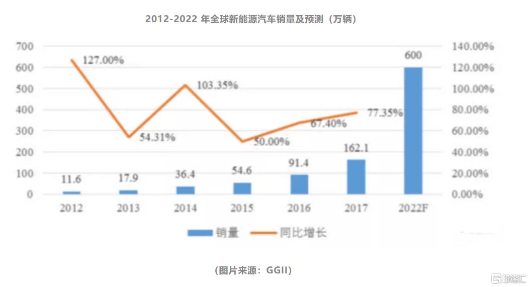 三台县gdp突然增加100亿_七年GDP破2万亿 这个超级城市突然发力