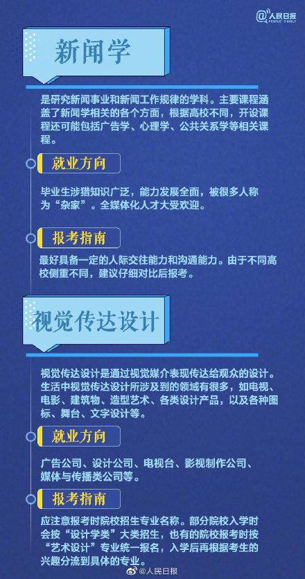 测评盘点|部分热门专业报考指南，送给考生和家长