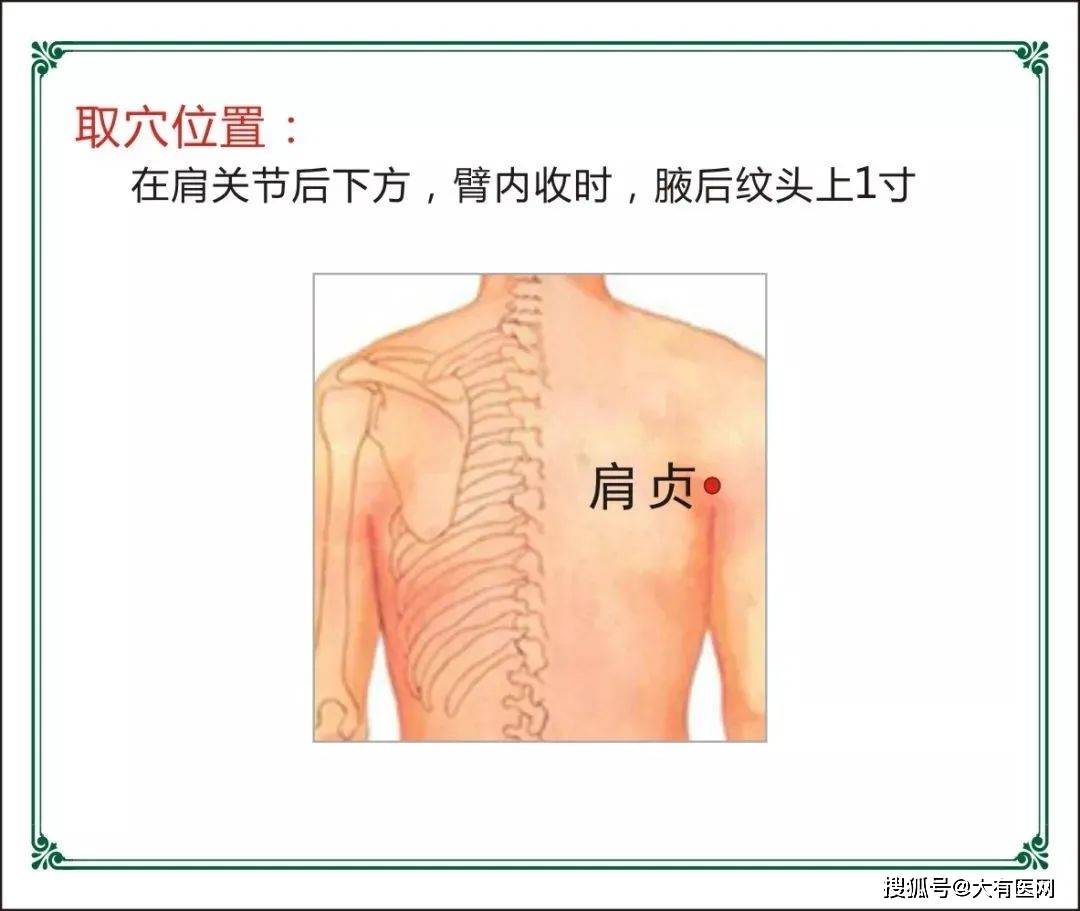 5寸的位置叫做肩前穴.