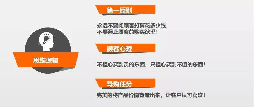 成交|顾客进店到成交,7步搞定!