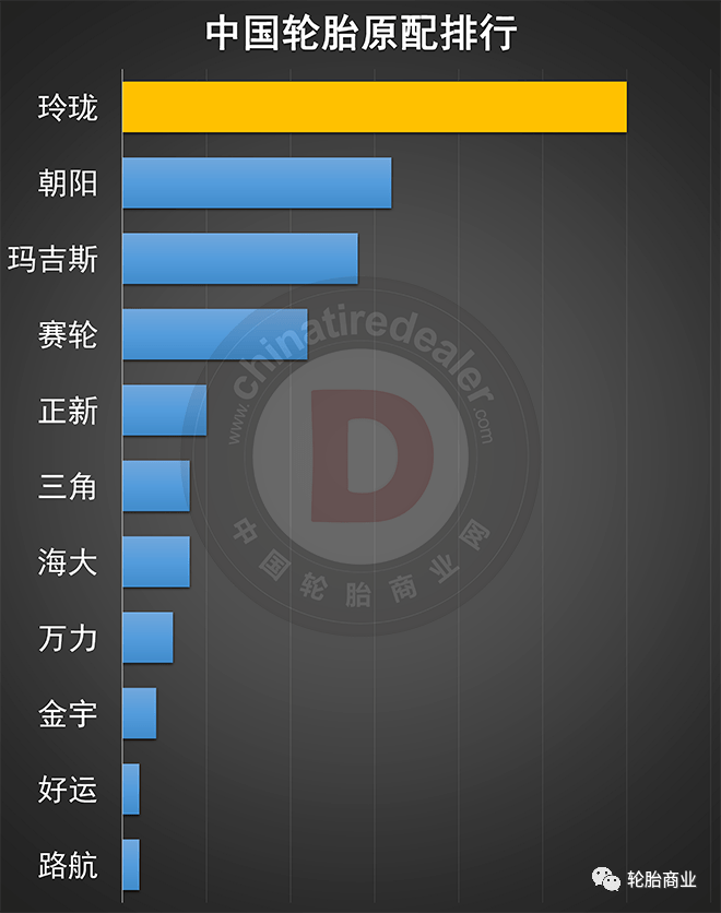 2020年上半年国产车_人人公司2020年上半年营收下降八成:净亏损