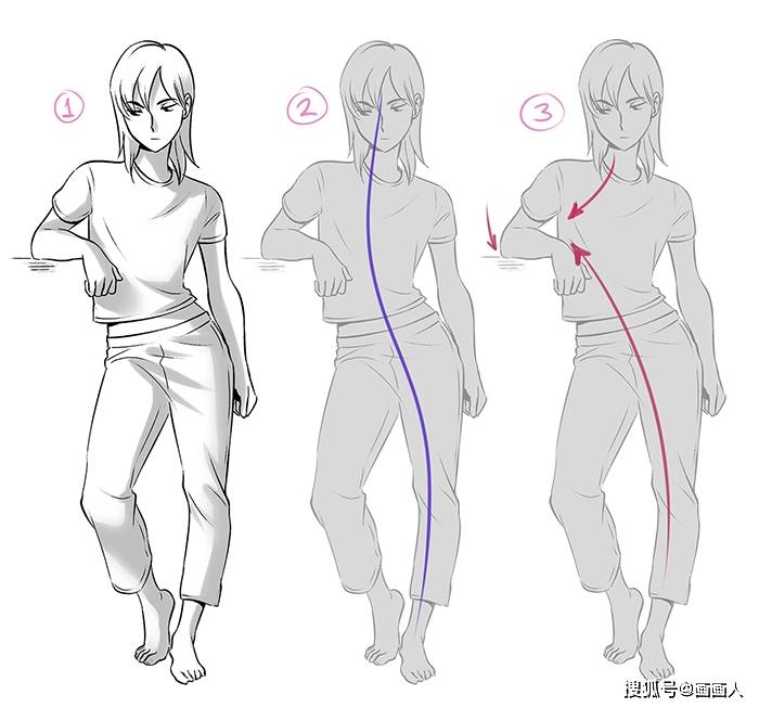 如何绘画出动漫人物造型姿势