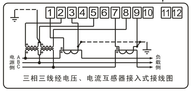 干货分享 | 电力系统三相三线制是什么?