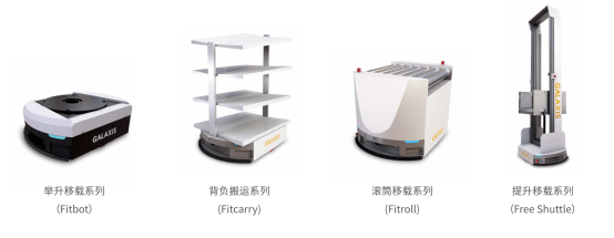 仓储|中国仓储机器人影响力品牌