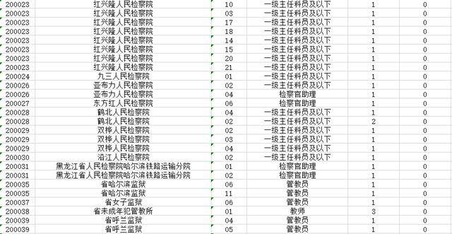 9人口天选概率_天选福星塔姆图片(2)