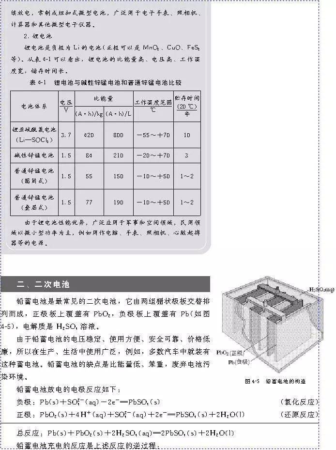 人口原理pdf_pdf转图片