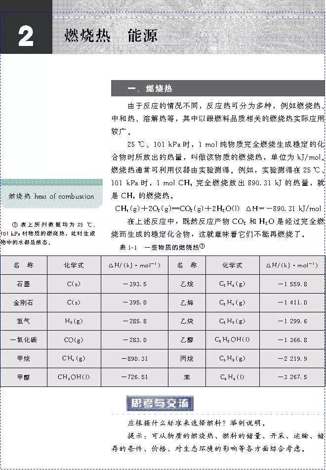 人口原理pdf_pdf转图片