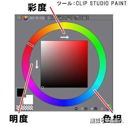 掌握这八种配色公式