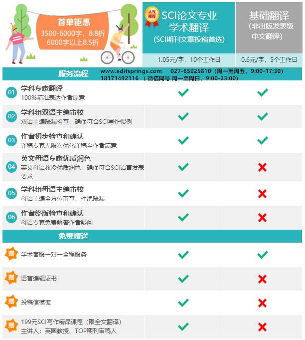 写作|医学论文写作讲究哪些要点