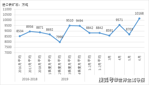 永锋钢铁gdp2020上半年_疫情冲击不改经济向好态势 九成以上城市GDP增速回升 2020年上半年291个城市GDP数