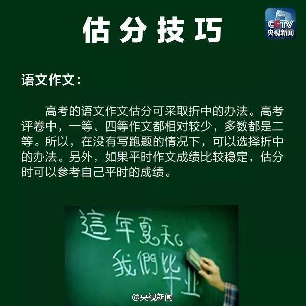 分数|2020高考估分会与实际分数差多少? 央视新闻 估分技巧！