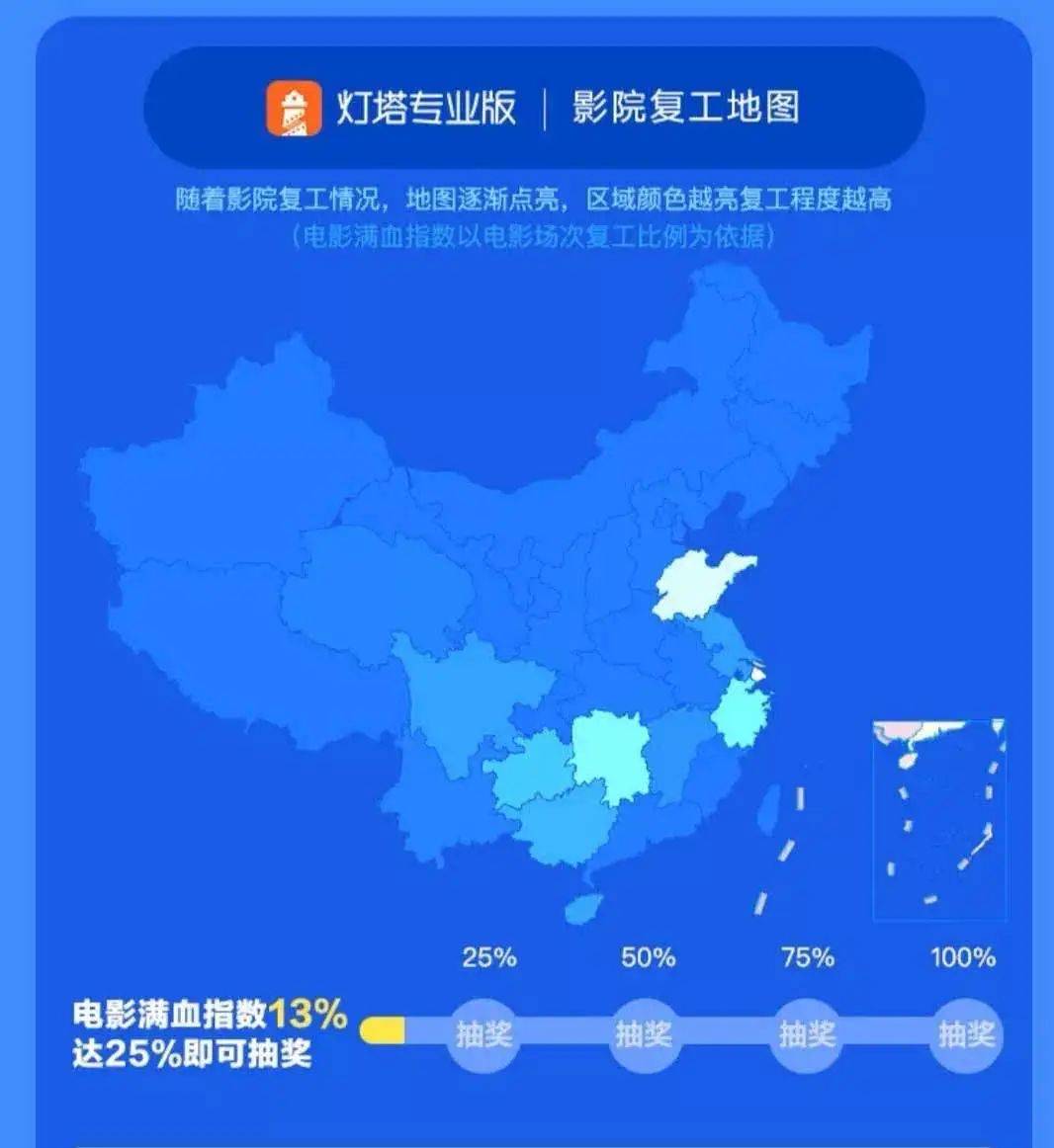 观众|影院复工第一天，超15万观众不抛弃，上百万电影人不放弃！！