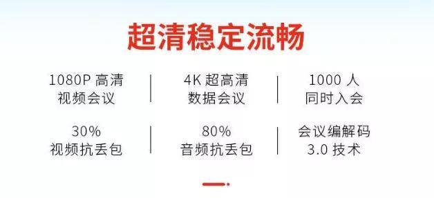 TechWave|华为云召开TechWave技术峰会，看来是想要掀起一番风浪