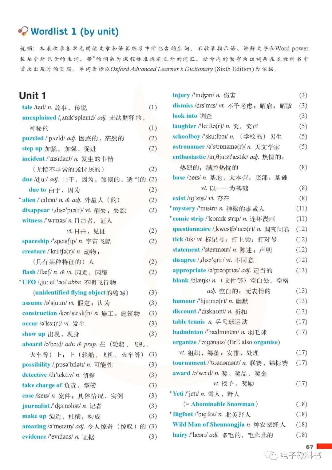 苏教牛津译林版高中英语必修模块2电子课本(高清pdf版