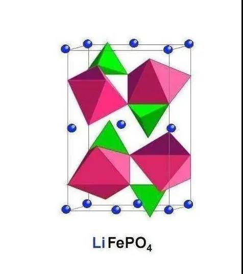 磷酸铁锂晶体结构