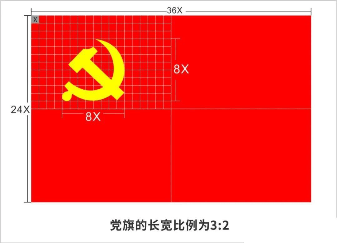 定制党旗我们常用是金属或pvc材质,制作过程中需严格按照党旗的标准来