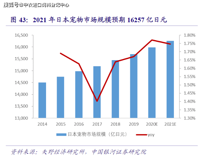 日本人口结构_全部免费 日本幼儿园的 变态教育 ,可怕但值得深思(3)