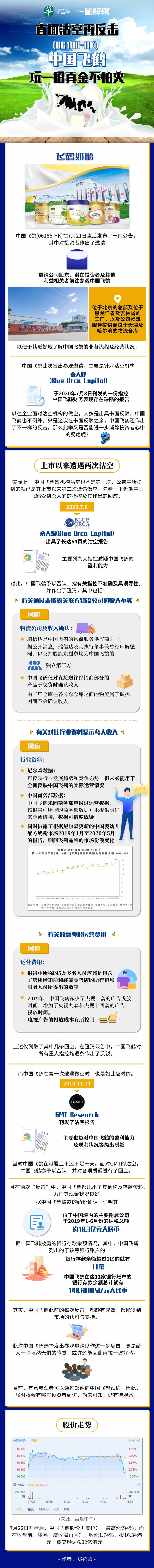 公司|一图解码：直面沽空再反击 中国飞鹤玩一招真金不怕火
