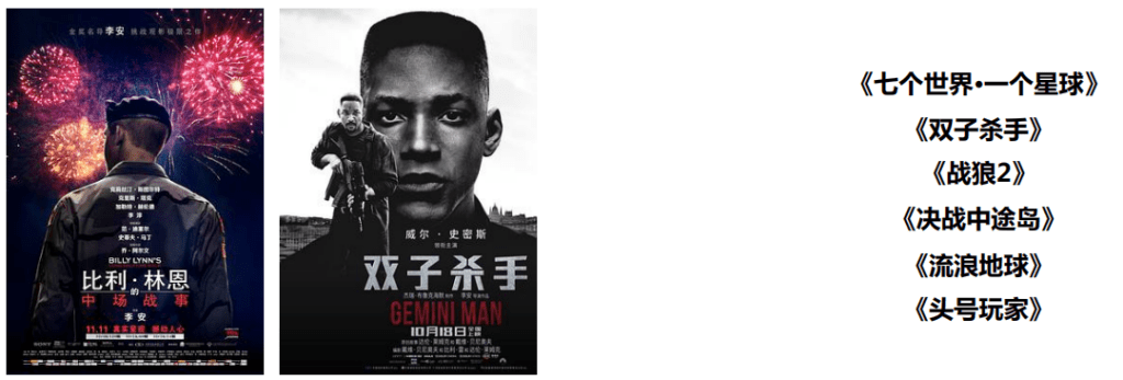 电视|未来电视的用途，不止是看还能“玩”