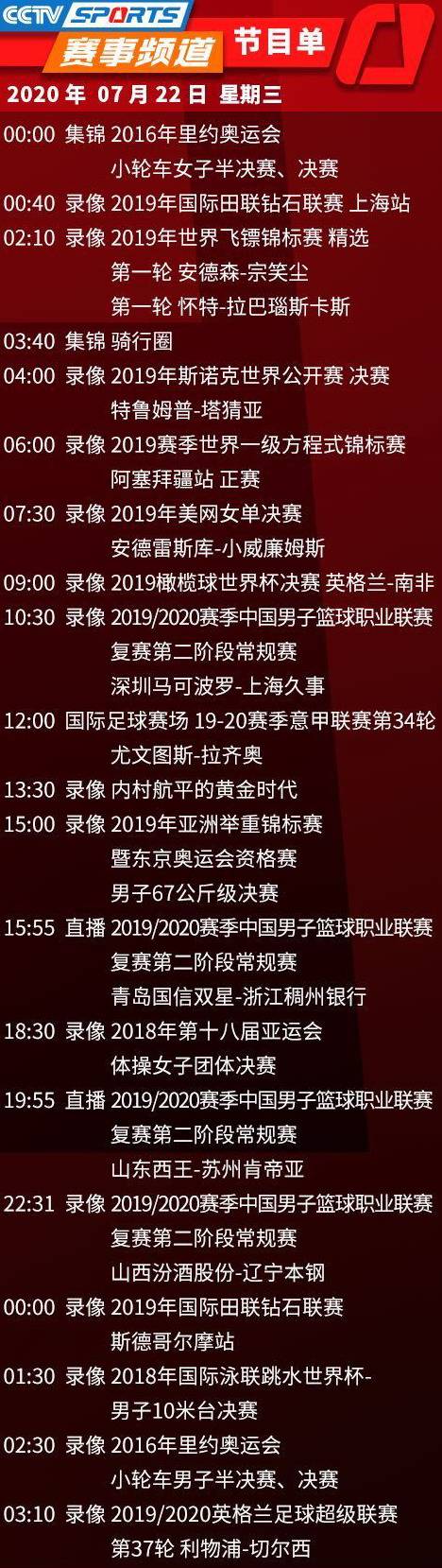 今日央视节目单,共转5场cba,cctv5直播辽篮vs山西 首钢pk福建