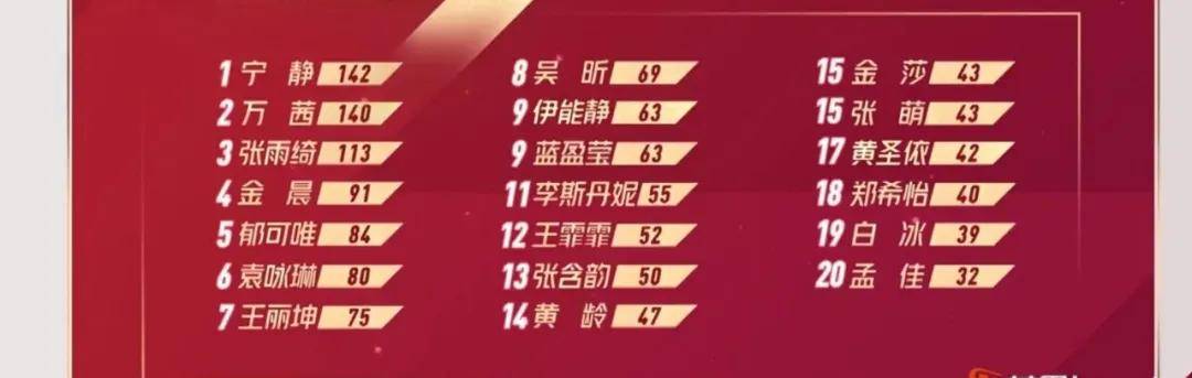 姐姐|原创孟佳对王漫妮产生共鸣！这位乘风破浪的姐姐，过去都经历了什么？