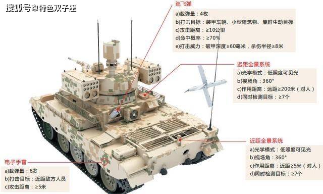 qn-506:中国的火力支援车,绝对的刺猬,民营军工的开山