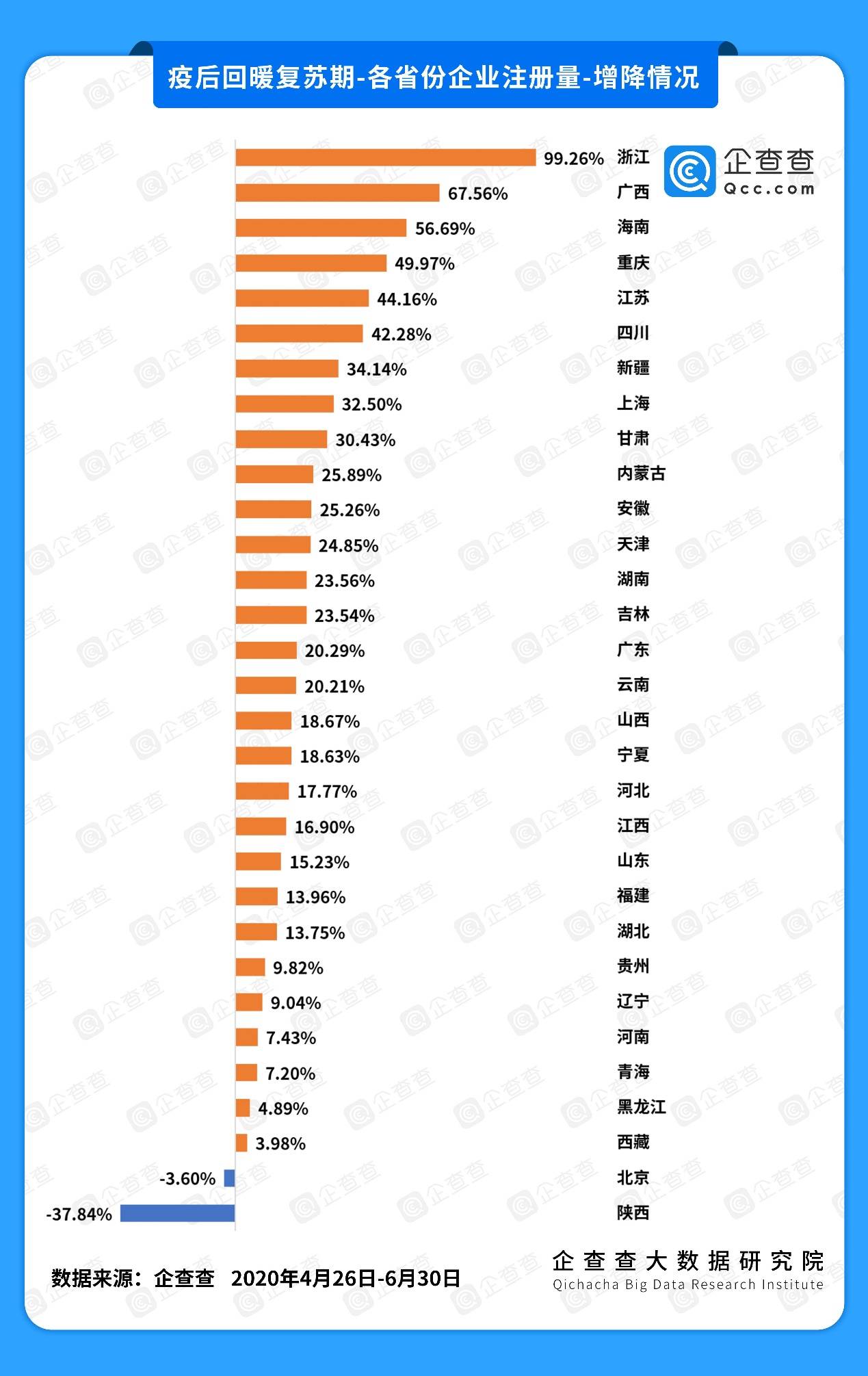 在华外资企业如何计算gdp_外资企业公章图片(3)