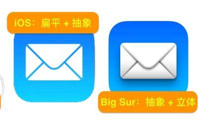 Sur|苹果最新一代MacOS 11.0 Big Sur升级更新亮点上手盘点