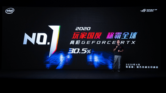 《ROG 2020新品发布会 天生高能释放》